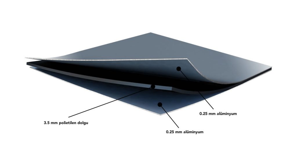 saray-aluboard 4mm alüminyum kompozit panel