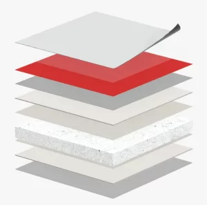kompozit panel yapısı